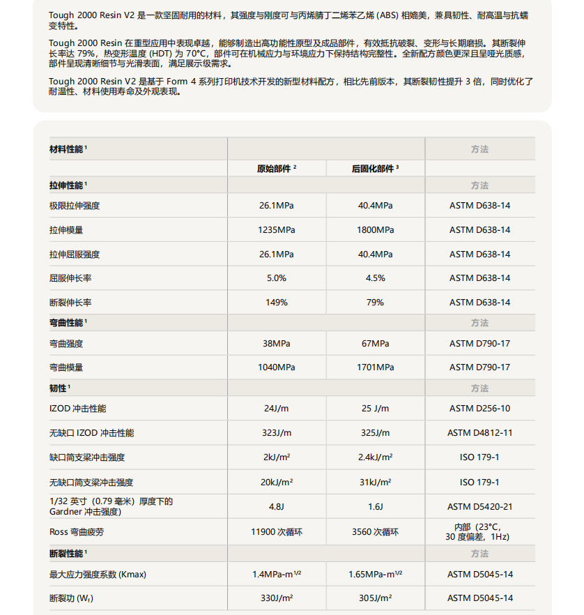 tough 2000 參數.png